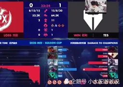 Karsa经典对决，哈兰德与80激战FPX分钟，大胜胜负难料！