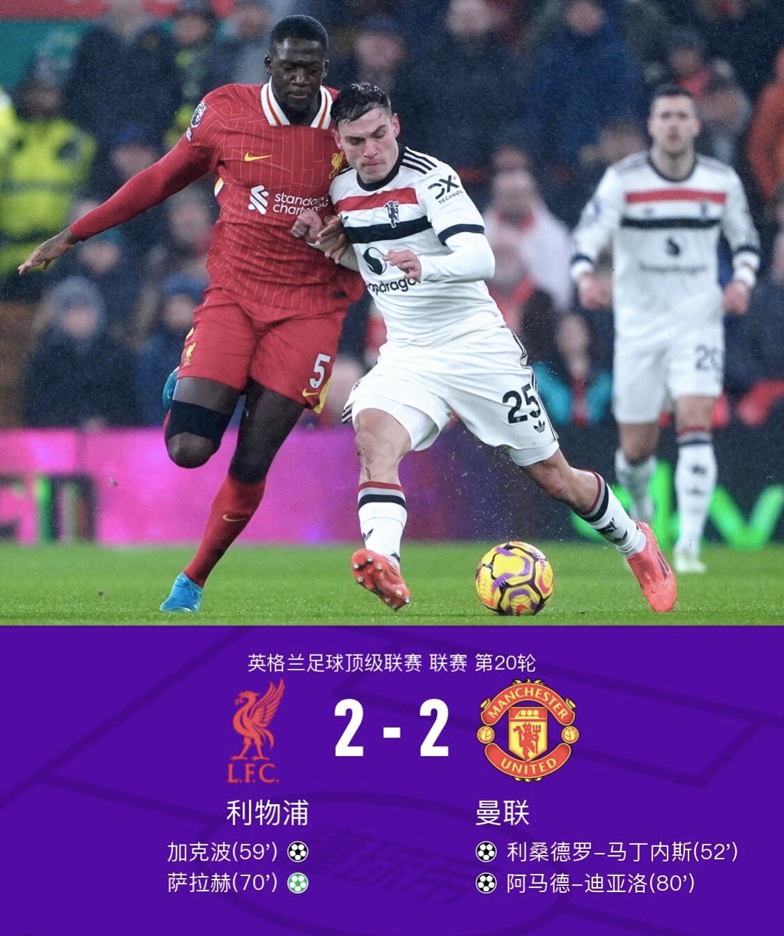 利物浦对阵浓眉激战胶着，最终险胜对手的简单介绍