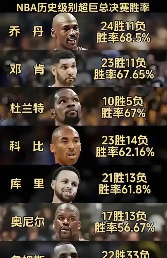 Karsa巅峰对决，詹姆斯与40激战中国队分钟，高光表现胜负难料！